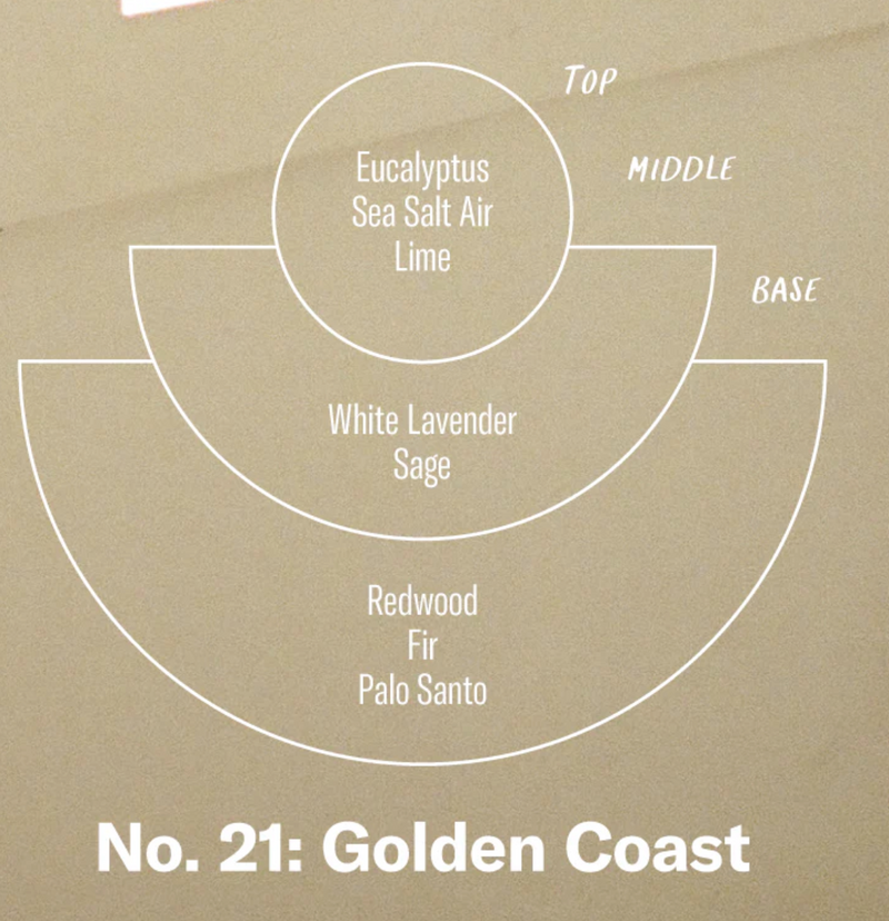 Raumduft-Sojawachs-Duftkerze